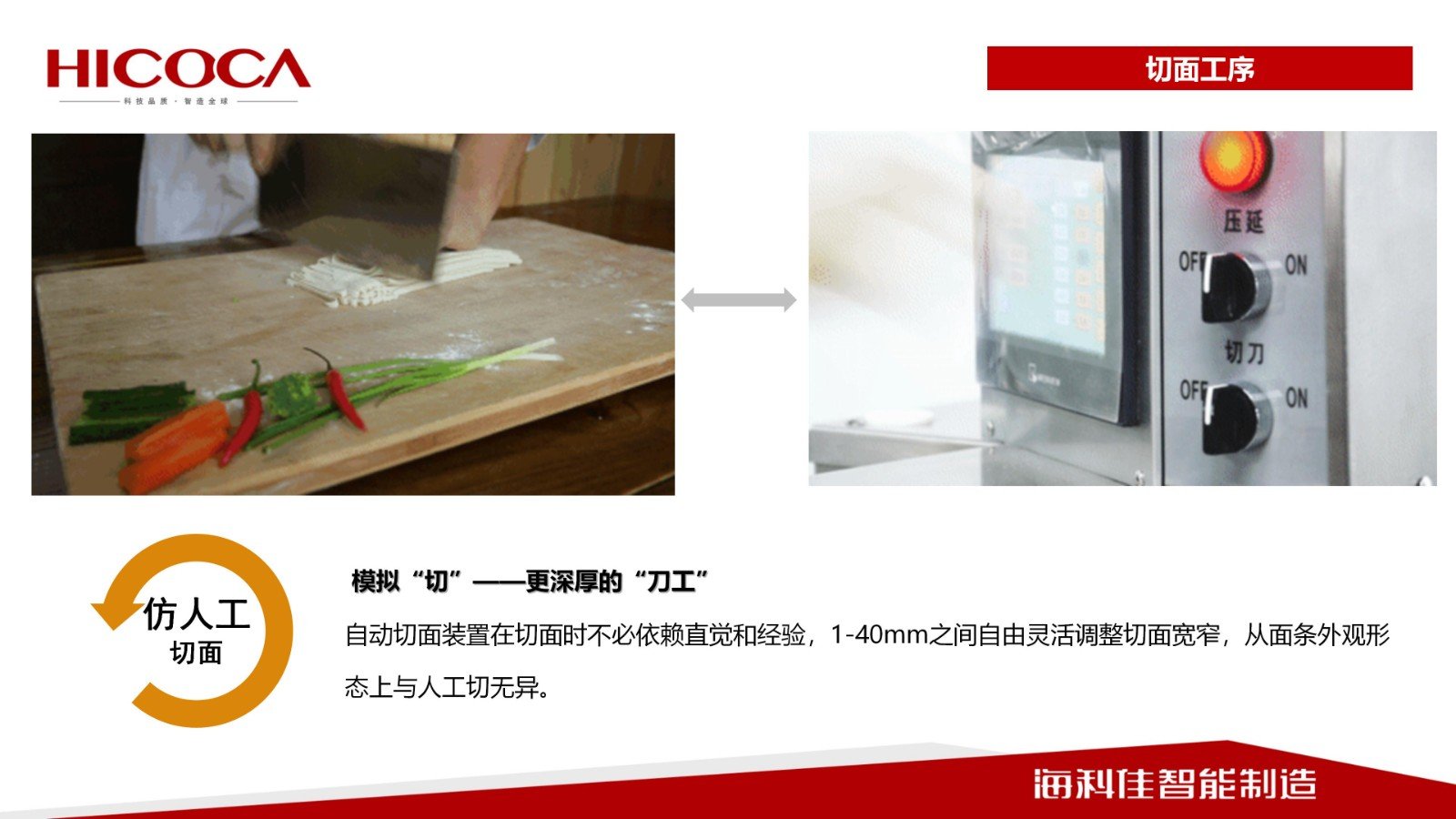 【世界中餐业联合会】传统手擀面工艺拉面工艺与  智能化装备的融合之路_12