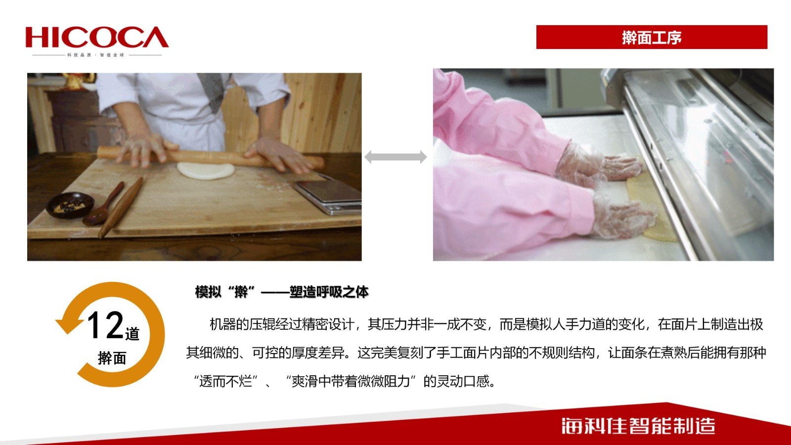 【世界中餐业联合会】传统手擀面工艺拉面工艺与  智能化装备的融合之路_11